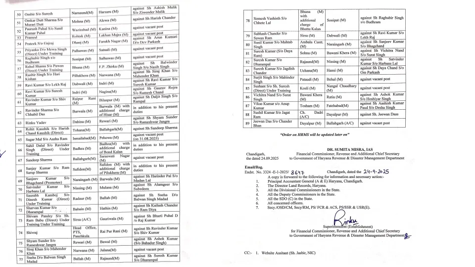 89 नायब तहसीलदारों का तबादला