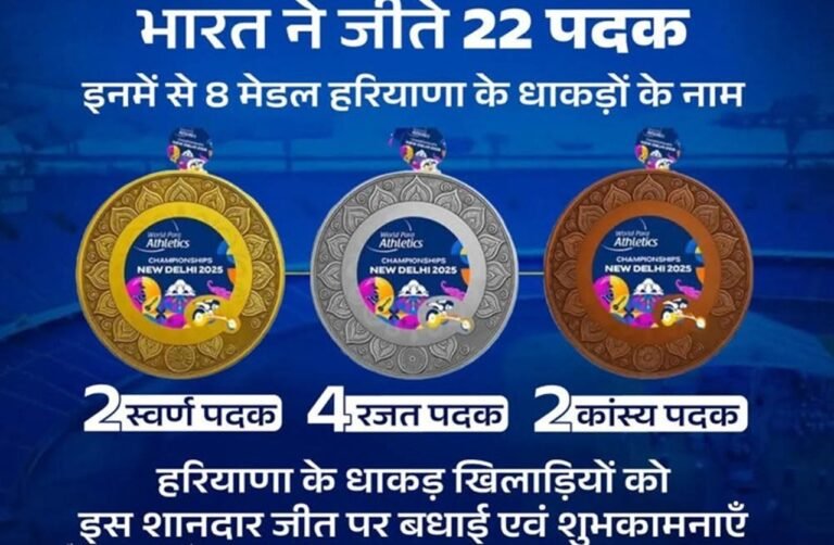 World Para Athletics Championships:  हरियाणा का जलवा, भारत ने जीते 22 मेडल में से 8 अपने नाम किए
