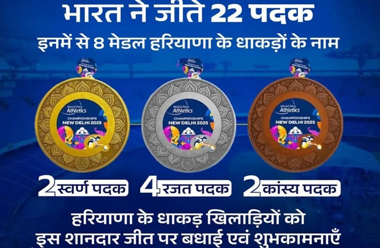 World Para Athletics Championships