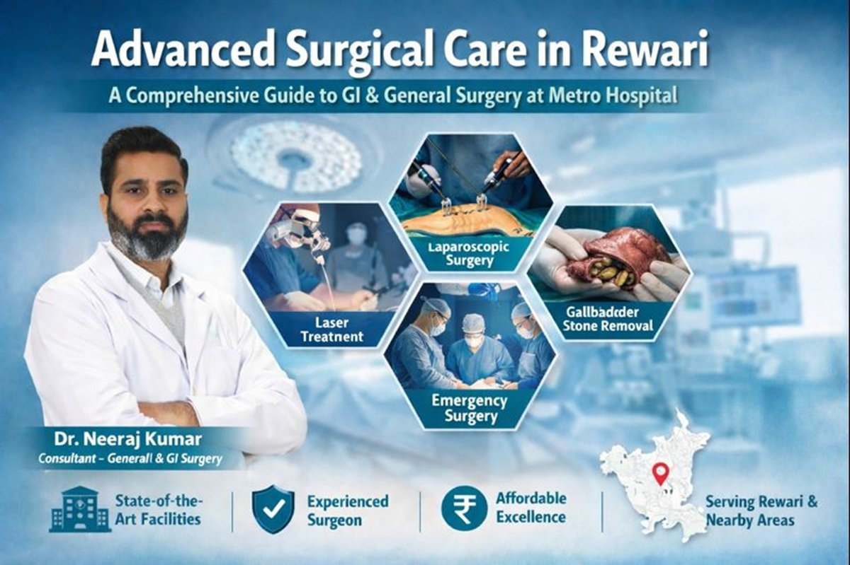 Advanced Surgical Care in Rewari