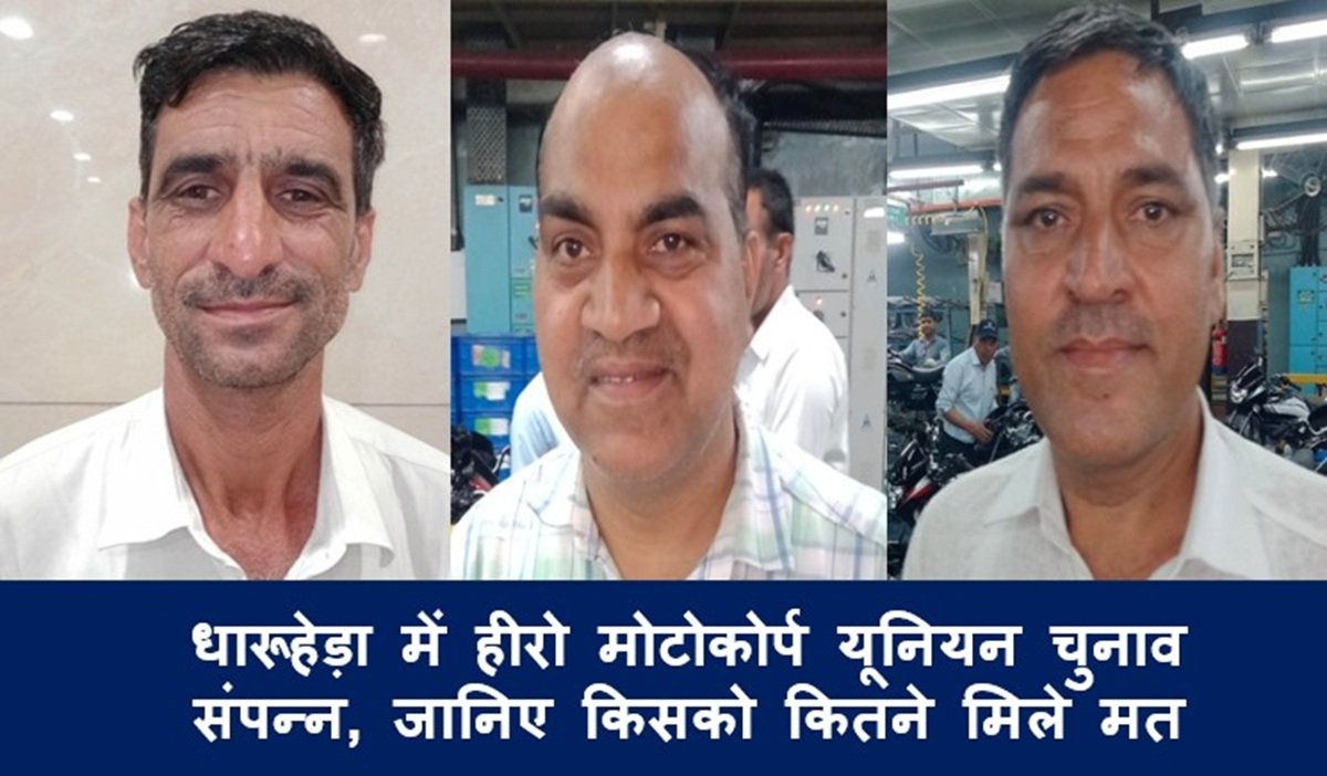  Rewari News: धारूहेड़ा में हीरो मोटोकोर्प यूनियन चुनाव संपन्न, जानिए किसको कितने मिले मत