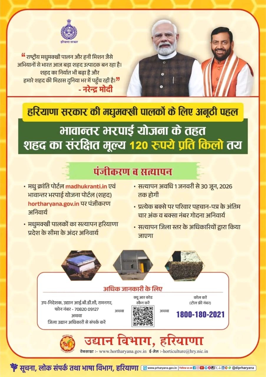 भावांतर भरपाई योजना से मधुमक्खी पालकों को मिलेगी आर्थिक सुरक्षा, जानिए कैसे